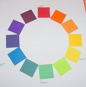 Colorwheel