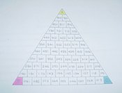 Triangle